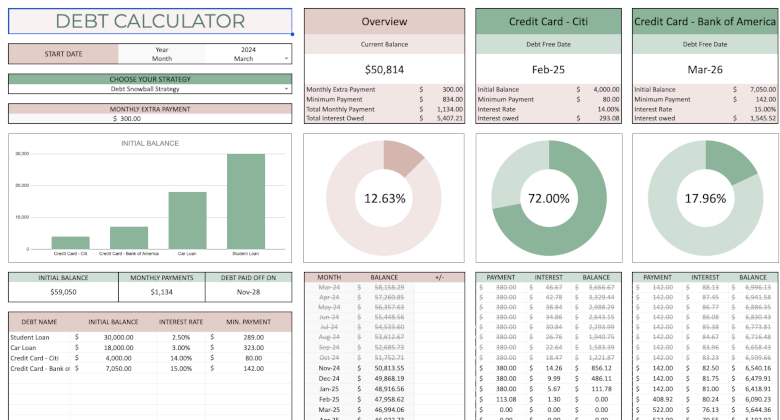 Debt Calculator